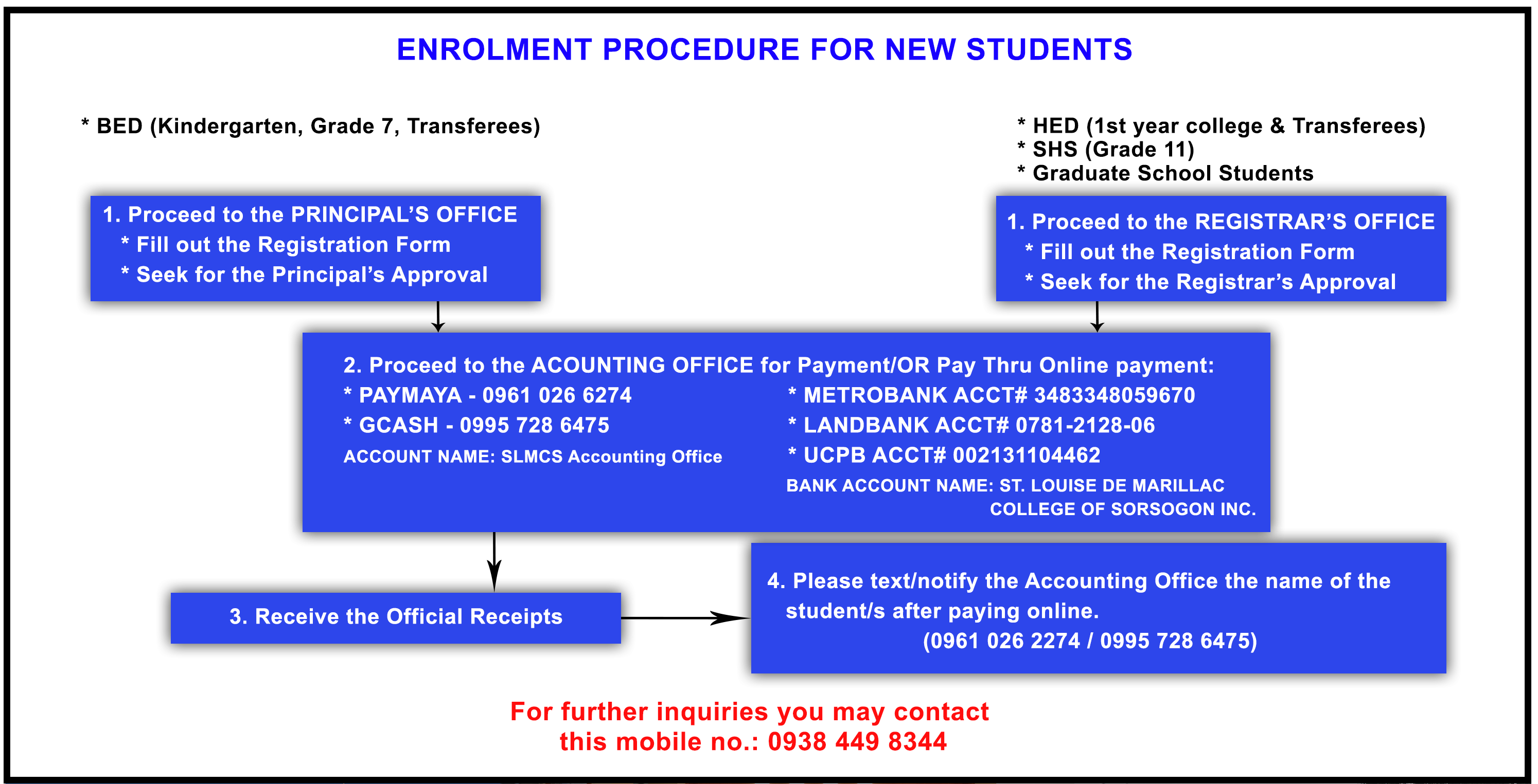 For New Students